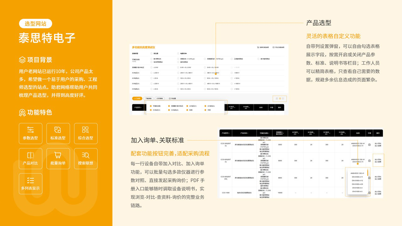 泰思特电子选型网站 图4